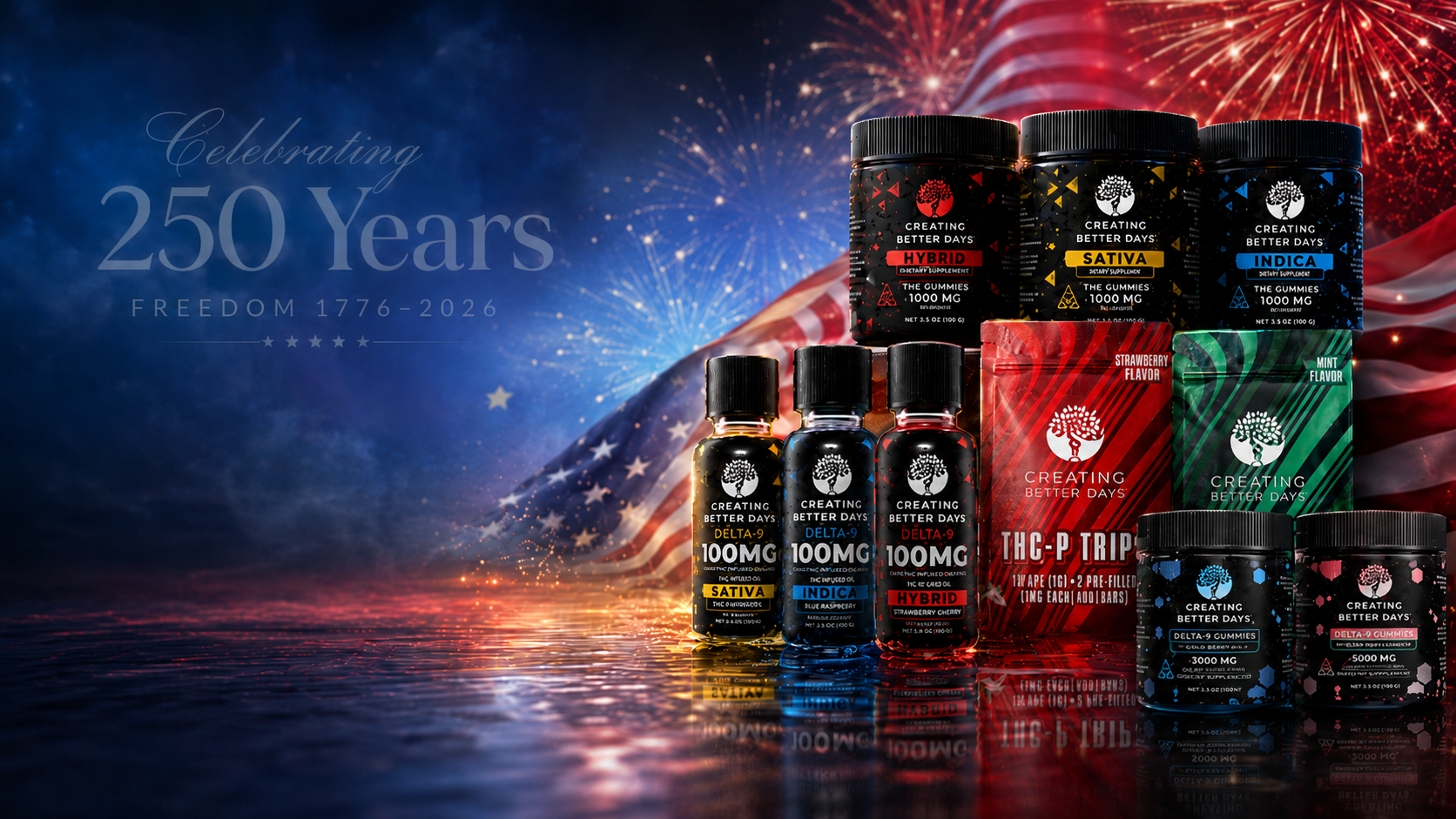 4th of July Sale