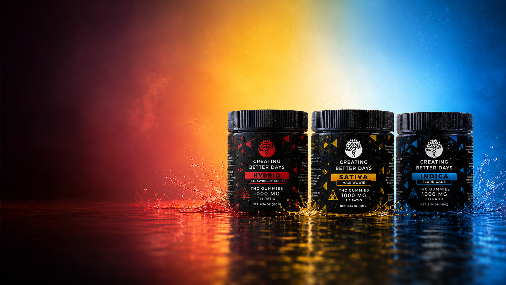 THC Gummies