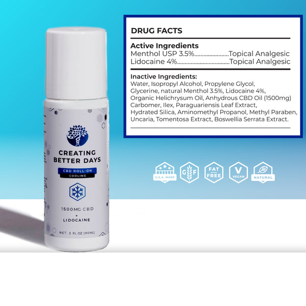 Menthol CBD Roll On with Lidocaine 1500MG