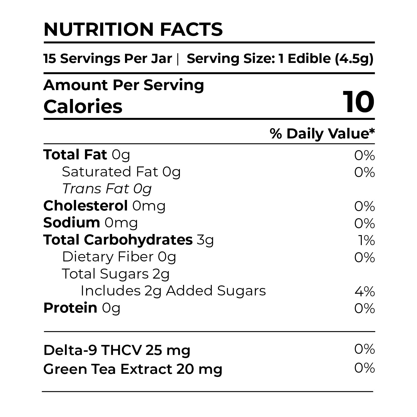 Creating Better Days Citrus Blast Energy + Caffeine THCV Gummies 375MG COA