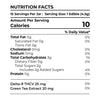 Creating Better Days Citrus Blast Energy + Caffeine THCV Gummies 375MG COA