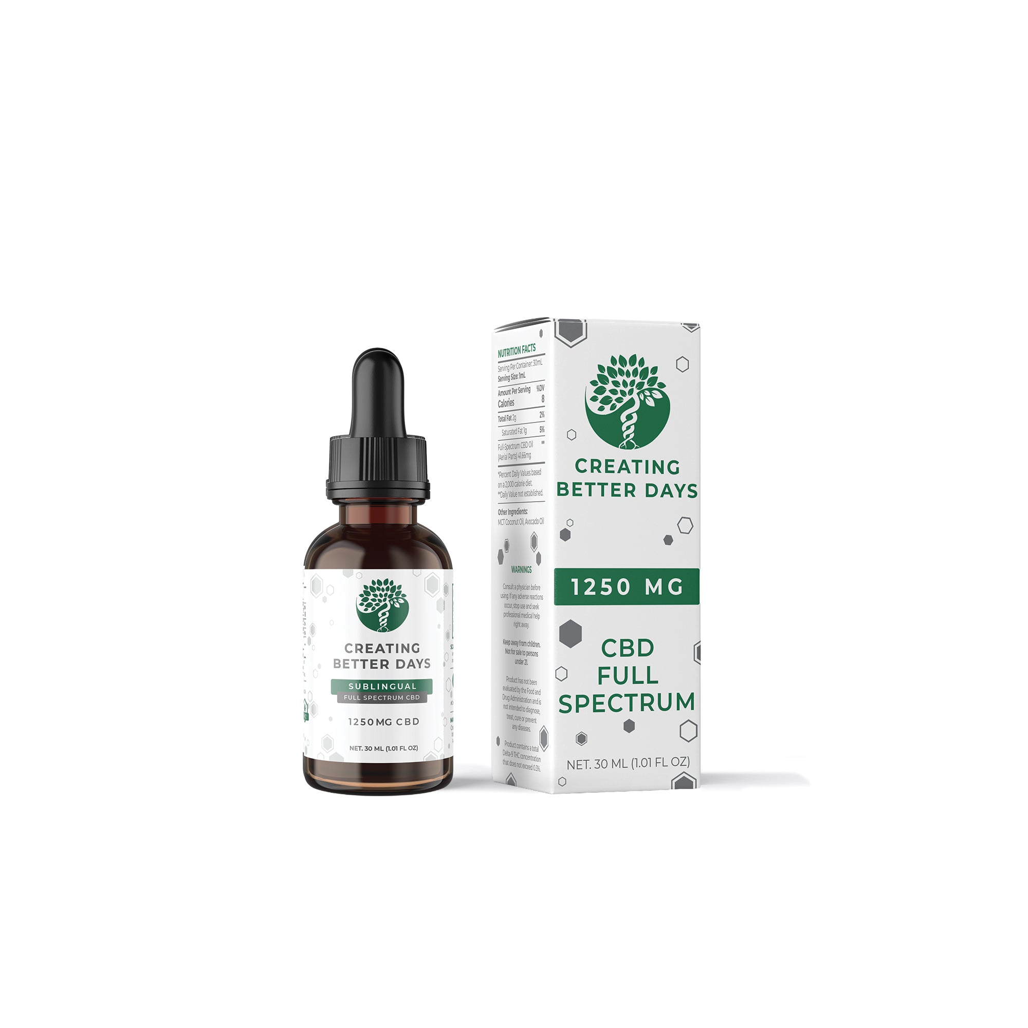 Full Spectrum CBD - 1,250mg Tincture - Micro Dose