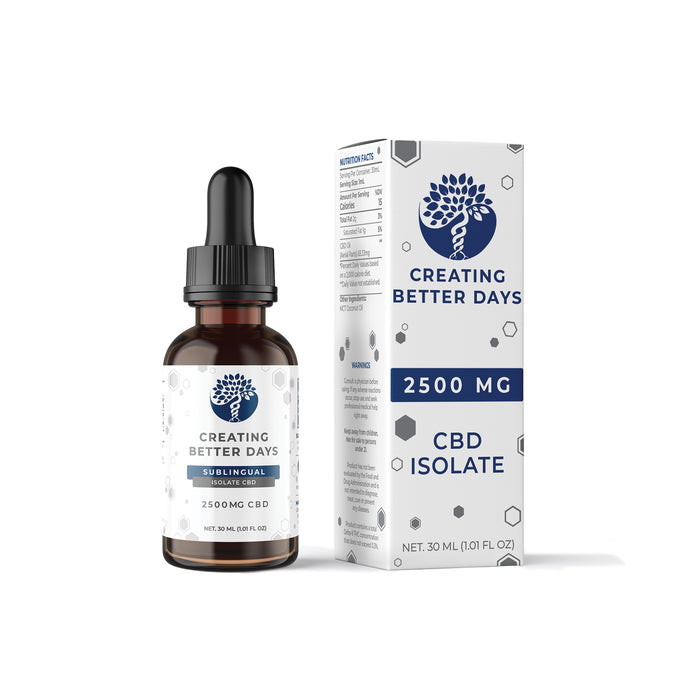 2,500mg  Isolate CBD