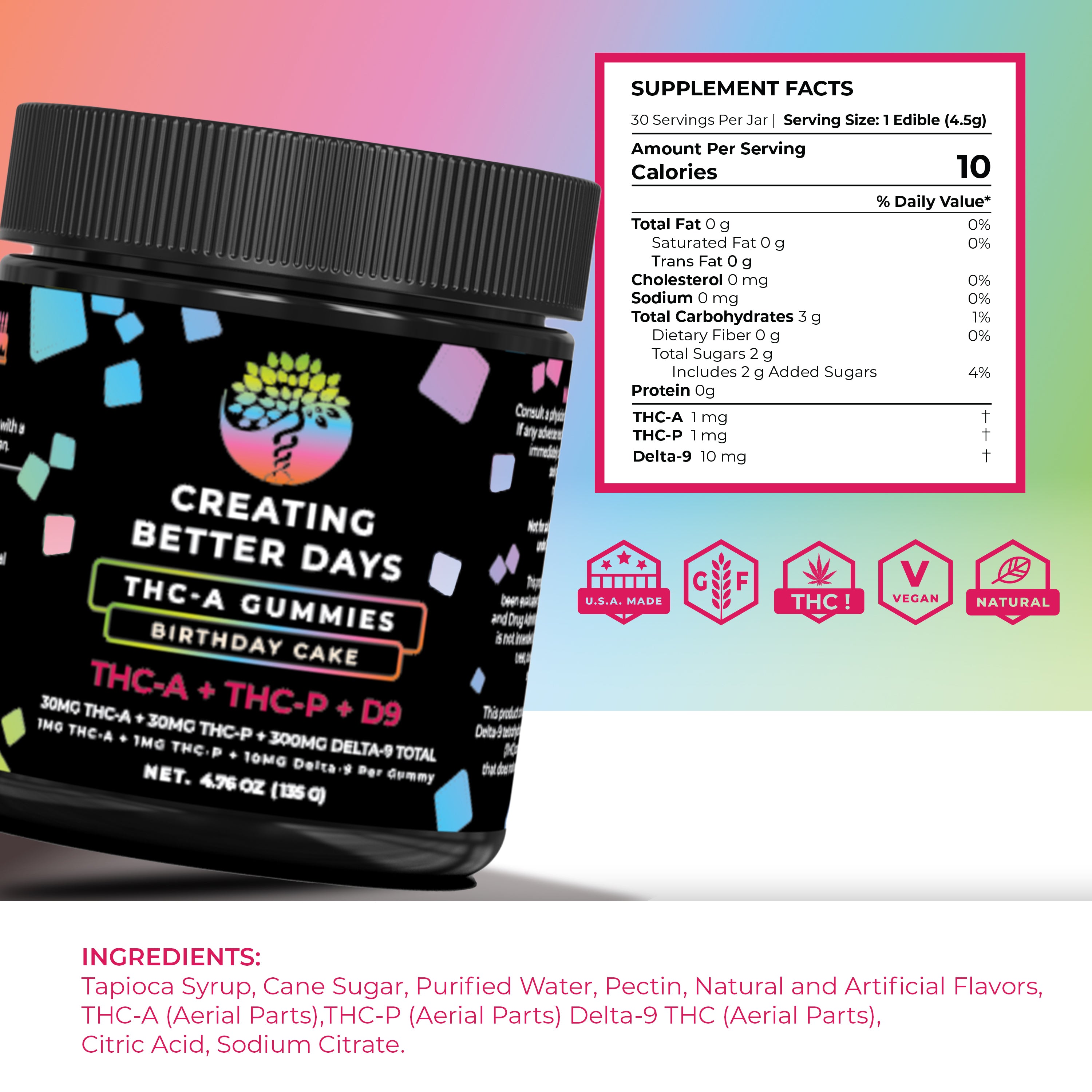 THC Gummies – THCA + Delta-9 + THCP Blend – Birthday Cake - High Potency