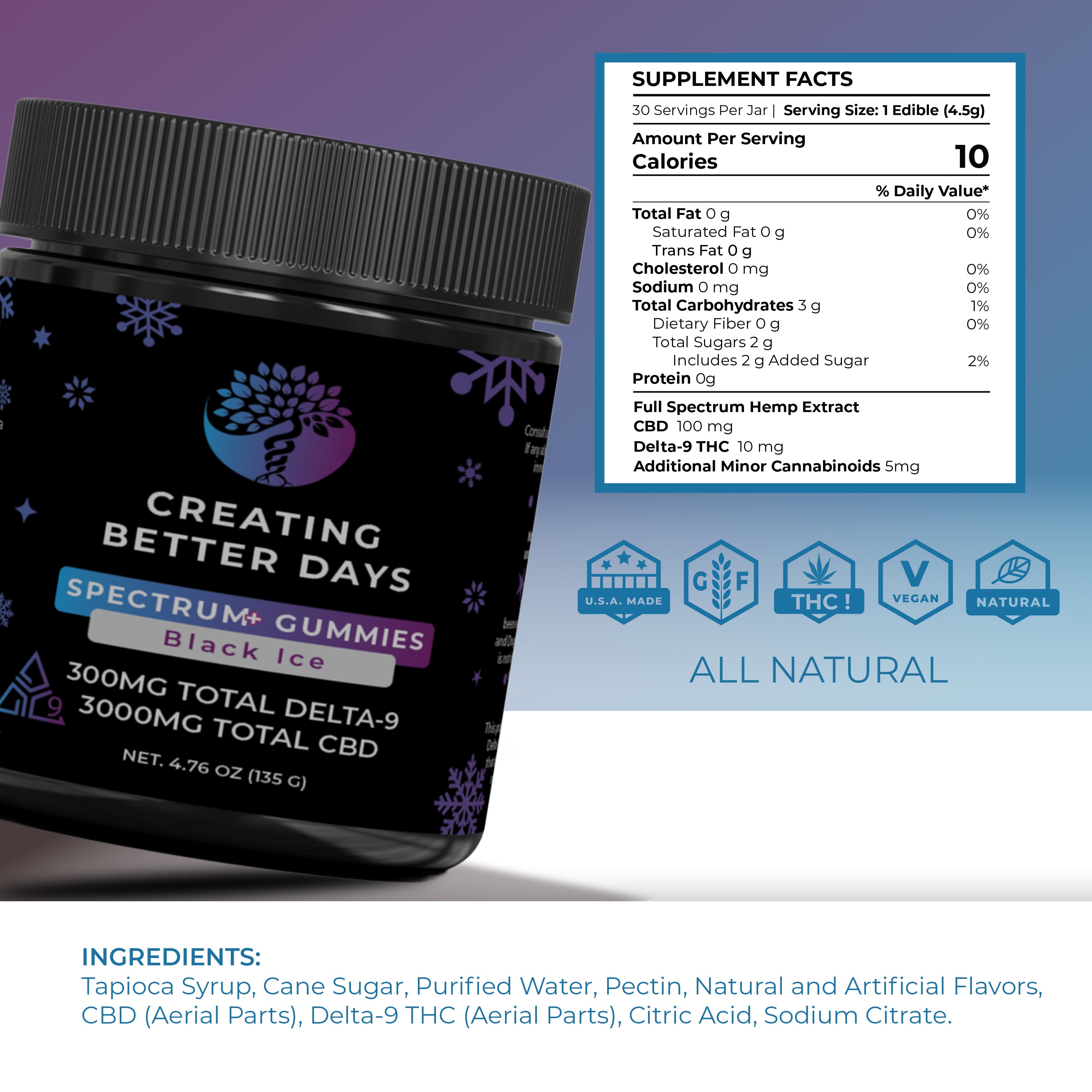Spectrum+ Gummies - 10mg THC + 100mg CBD - Black Ice - Medium Potency