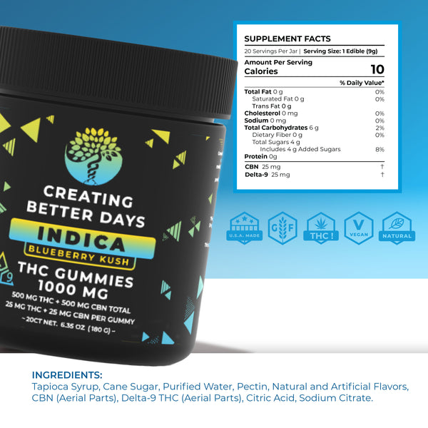 Indica Gummies - 50mg Blueberry Kush - High Potency
