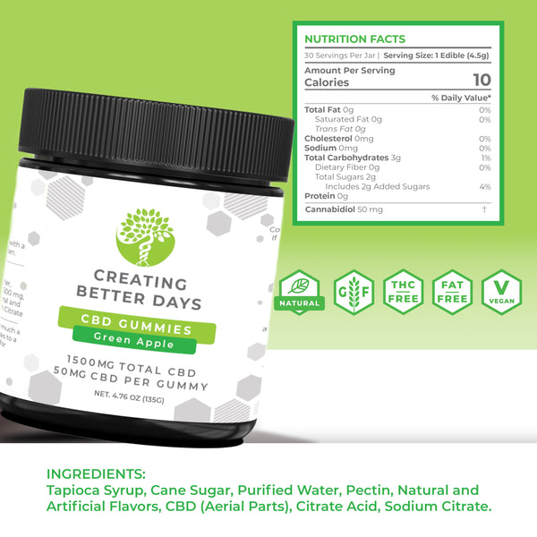Green Apple CBD Isolate Gummies 1500 MG