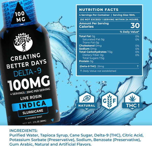 NANO THC SHOT