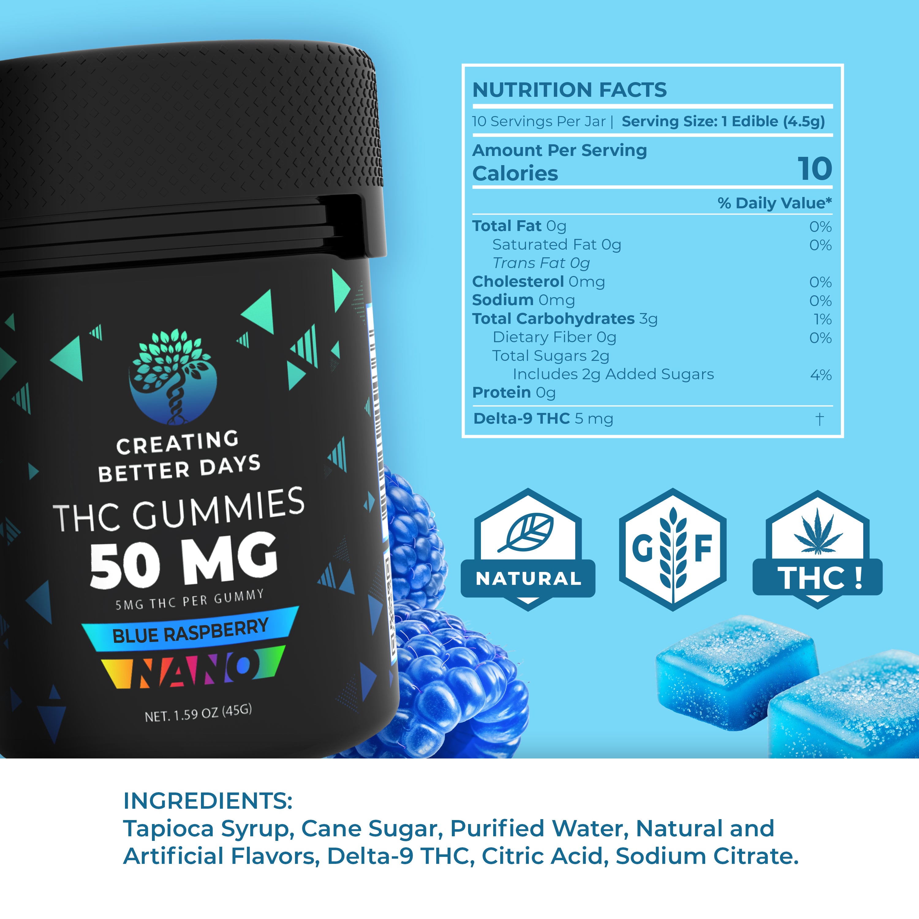 MICRODOSE 5MG THC GUMMIES