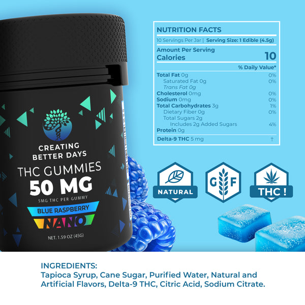 MICRODOSE 5MG THC GUMMIES