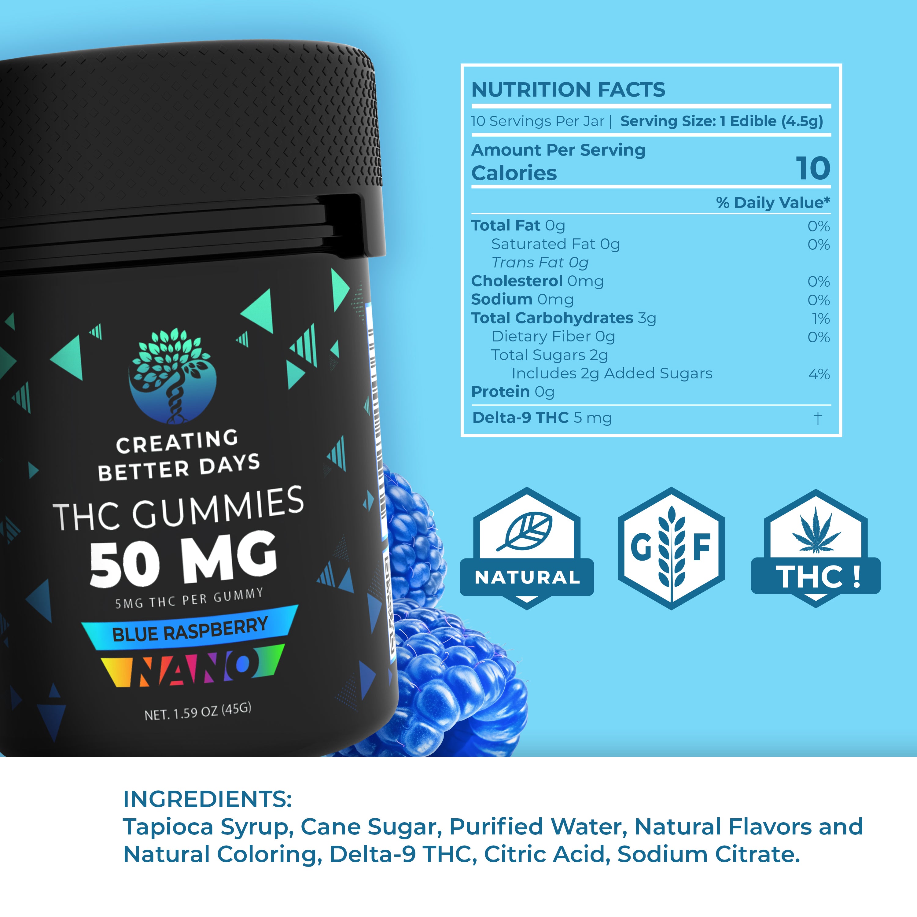 THC Gummies - 5mg Nano Blue Raspberry - Micro-dose