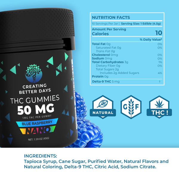 MICRODOSE 5MG THC GUMMIES