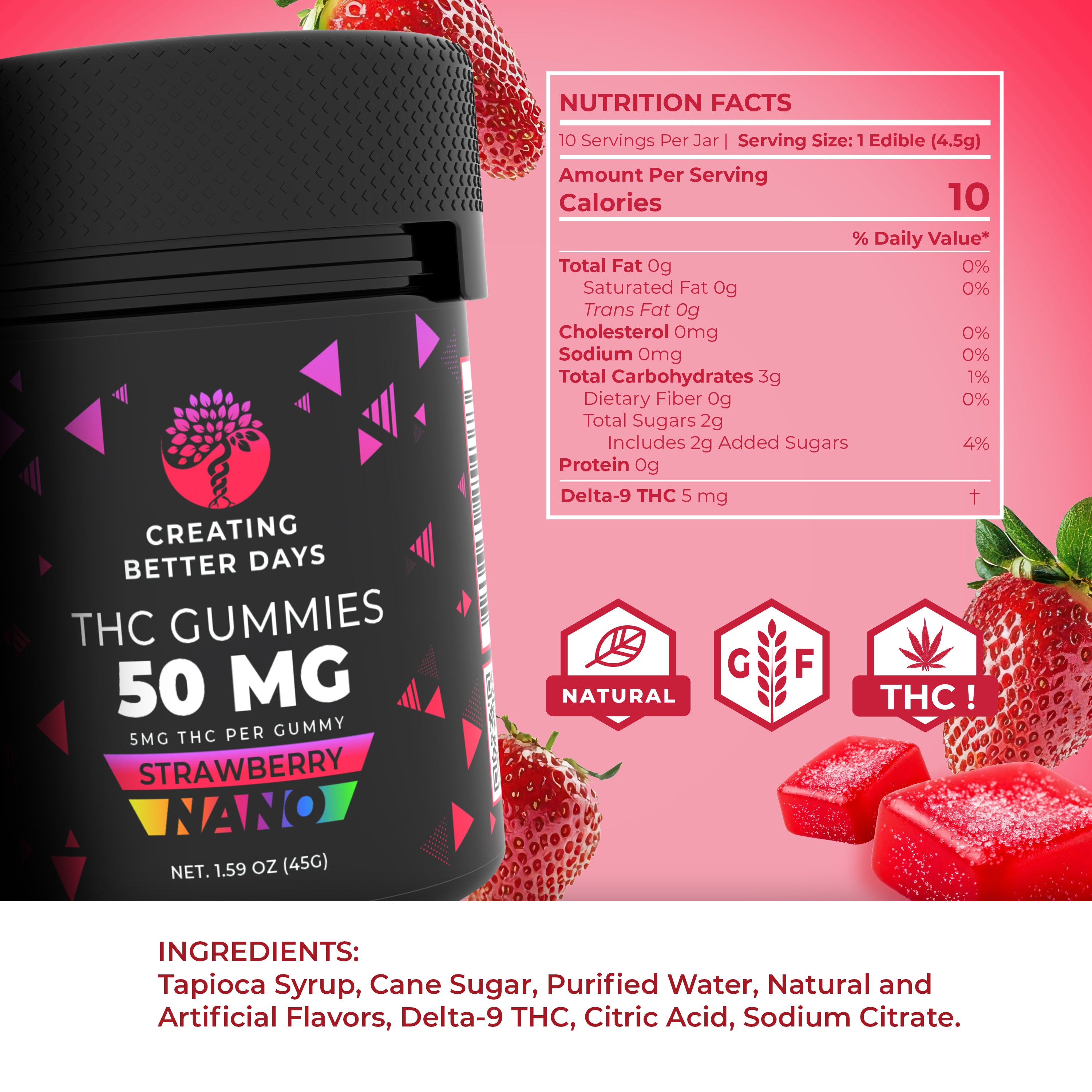 MICRODOSE 5MG THC GUMMIES