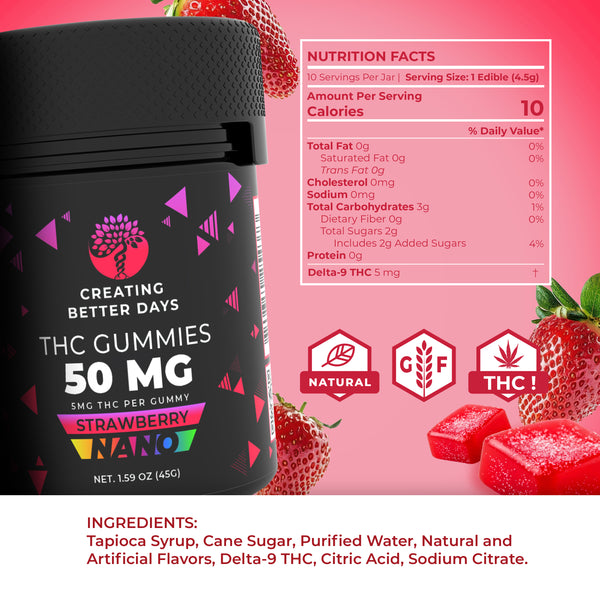 MICRODOSE 5MG THC GUMMIES