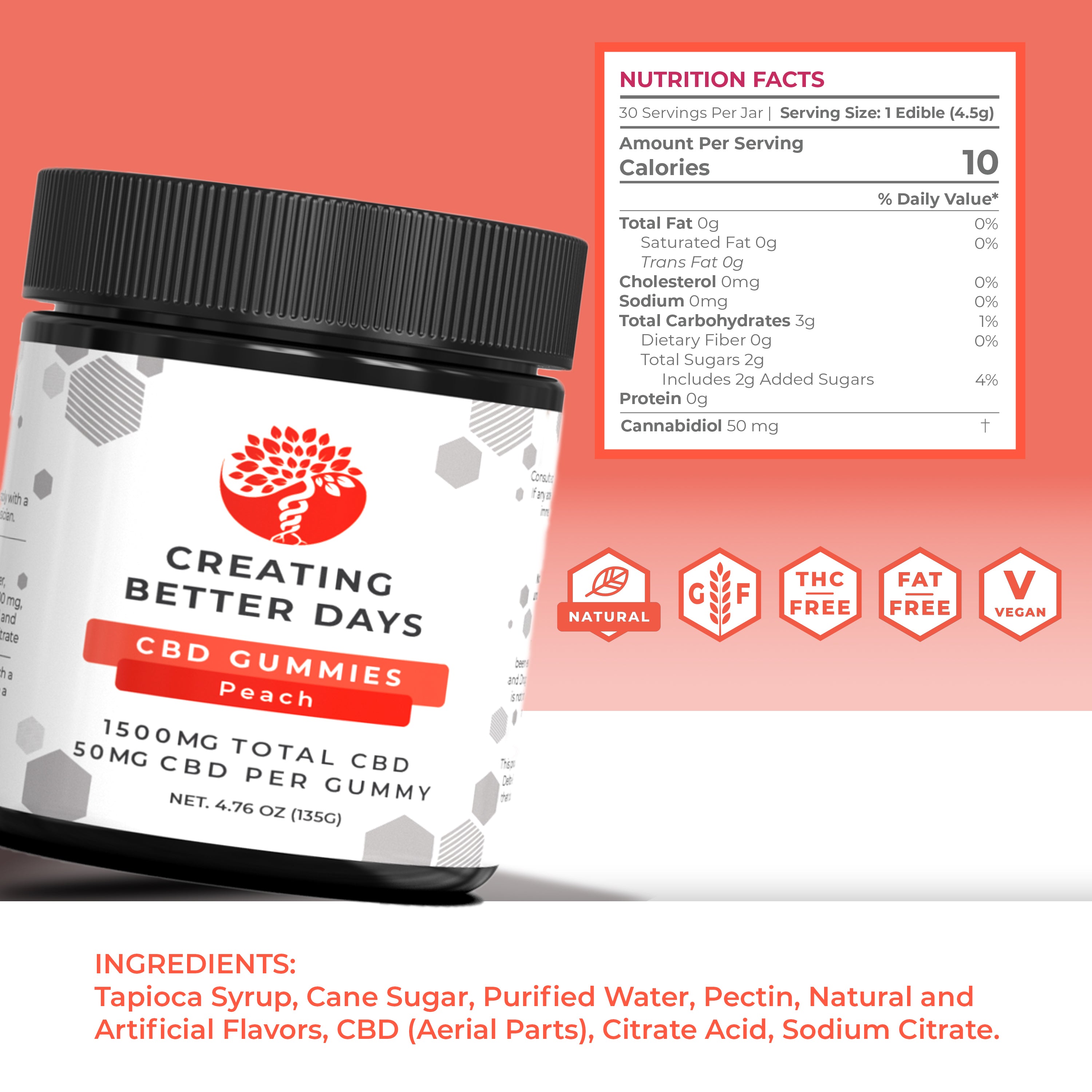 CBD - 50mg Peach - THC Free
