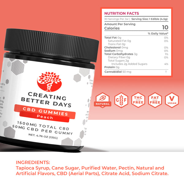 Peach CBD Gummies 1500 MG