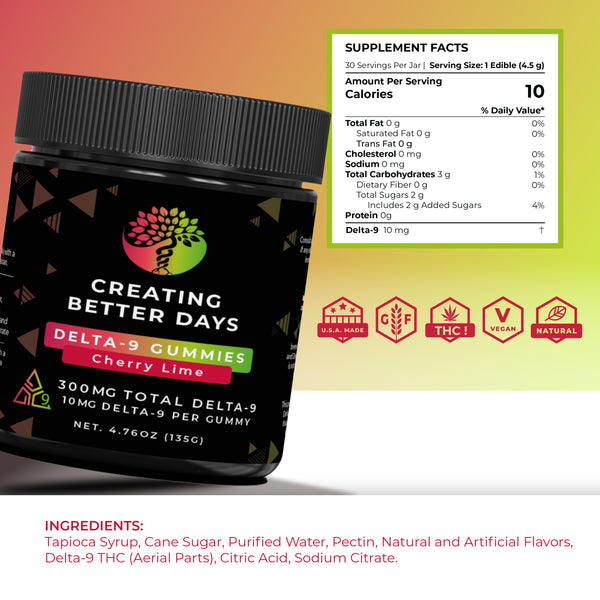 Cherry Lime Delta 9 Gummies 300 MG