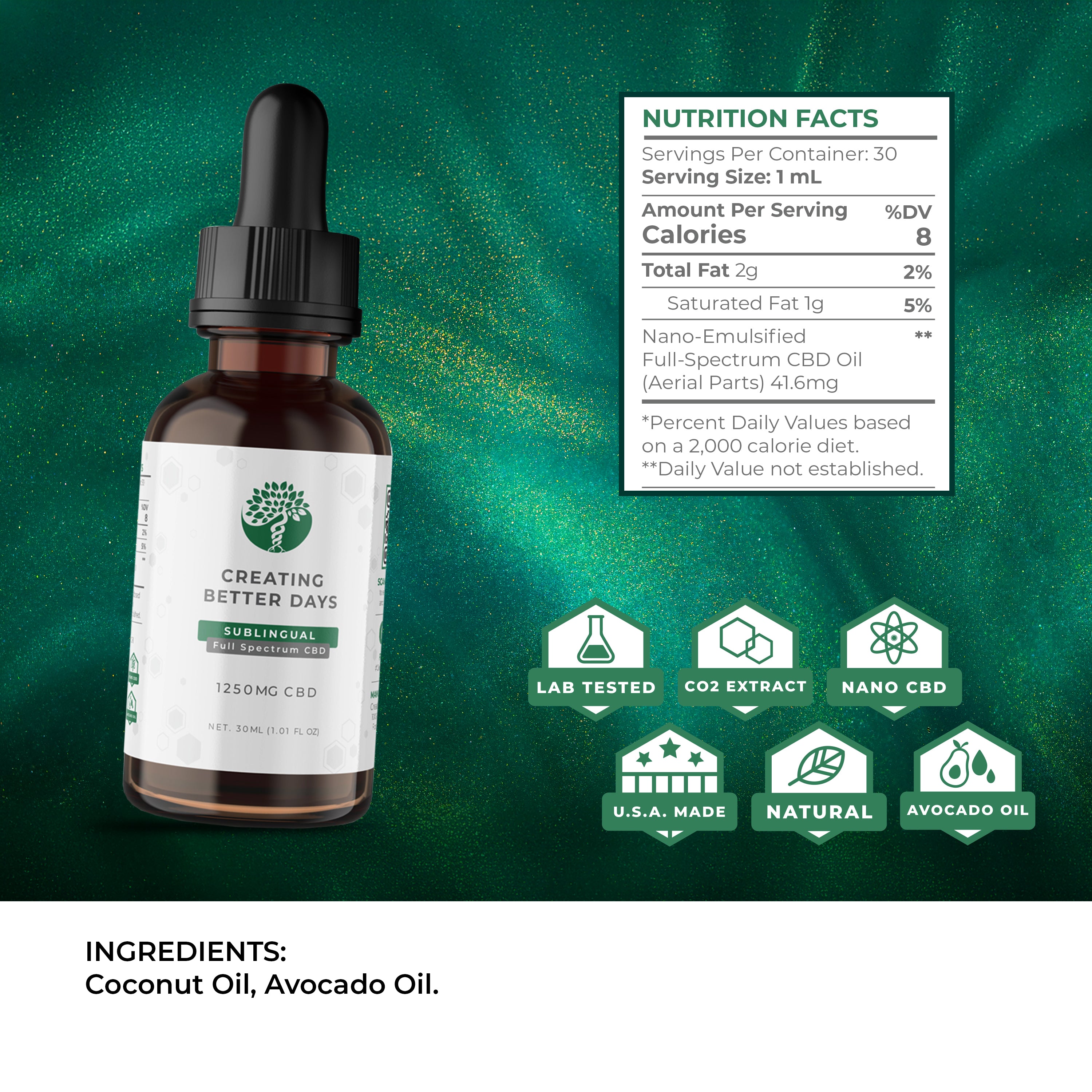 Full Spectrum CBD - 1,250mg Tincture - Micro Dose