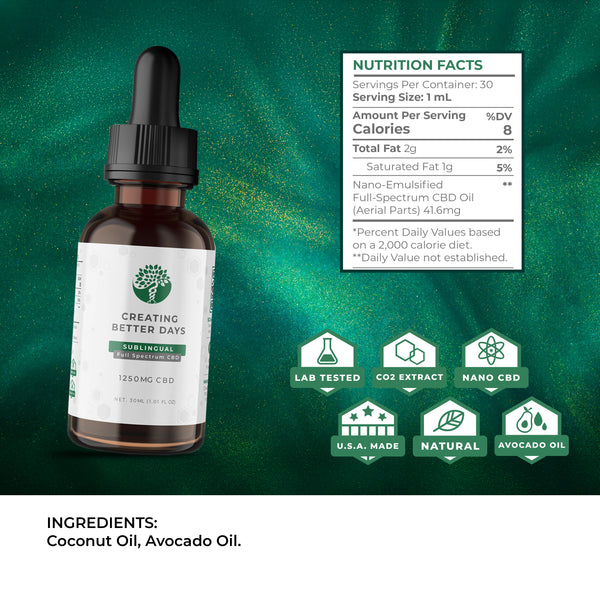Sublingual - Full Spectrum - 1250 MG