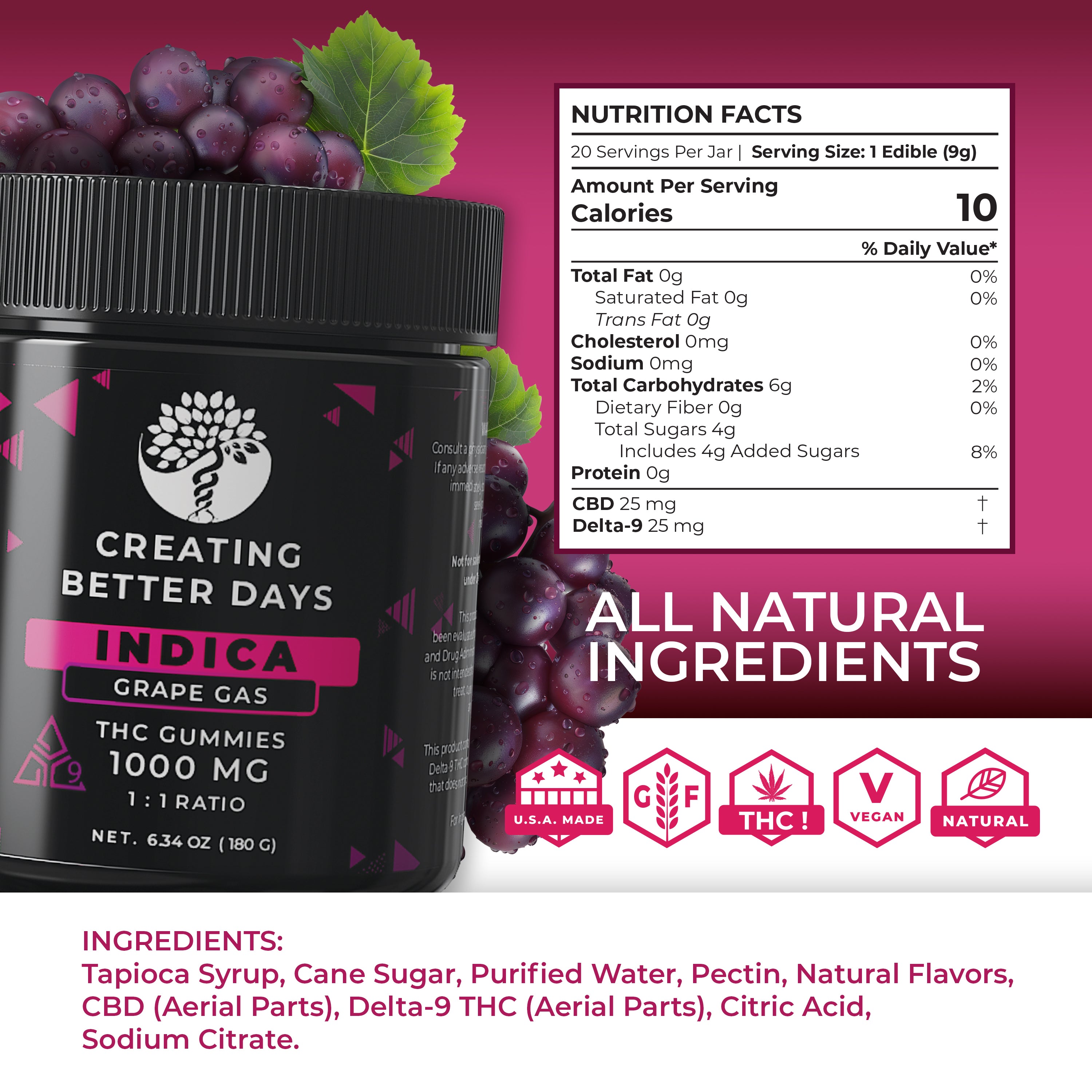Indica Gummies - 50mg Grape Gas - High Potency