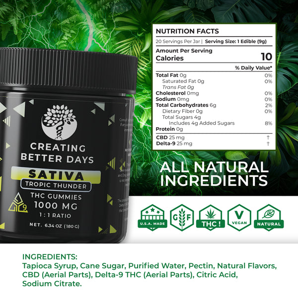 Premium Tropic Thunder (Sativa) Delta 9 Gummies 1000 MG For Sale