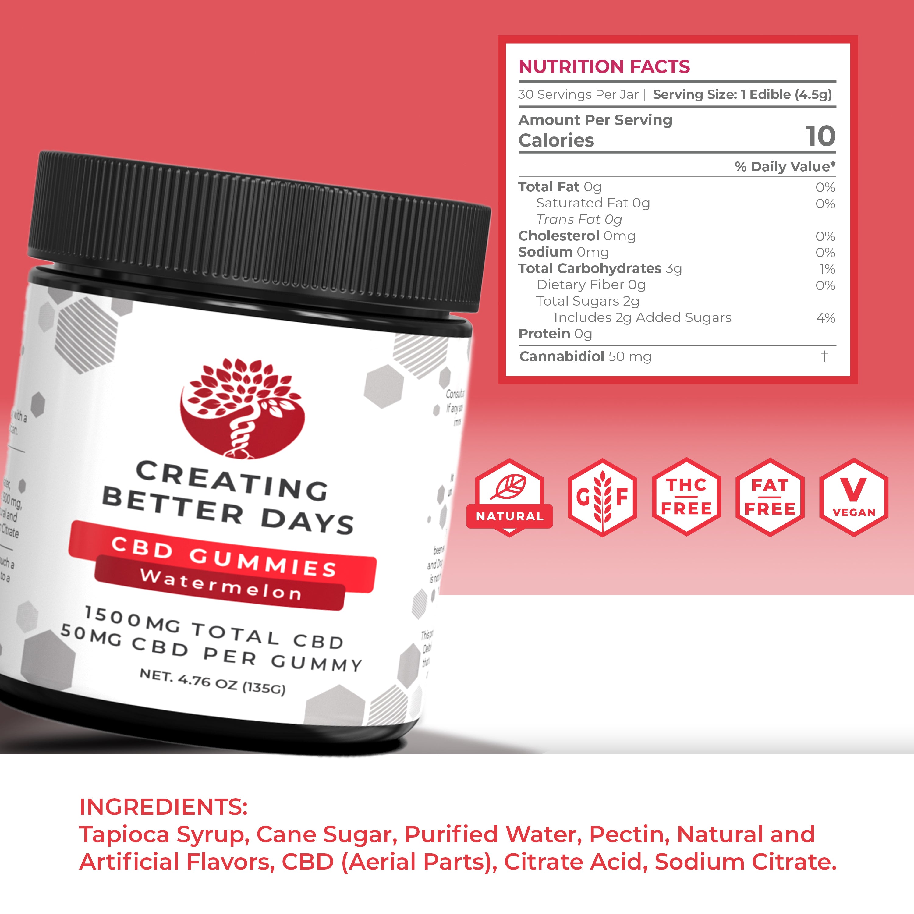 CBD - 50mg  Watermelon - THC Free