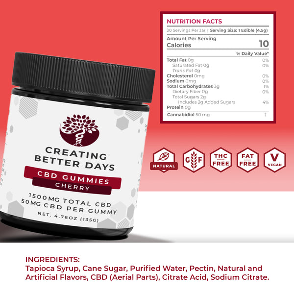 Cherry CBD Gummies 1500 MG - THC Free