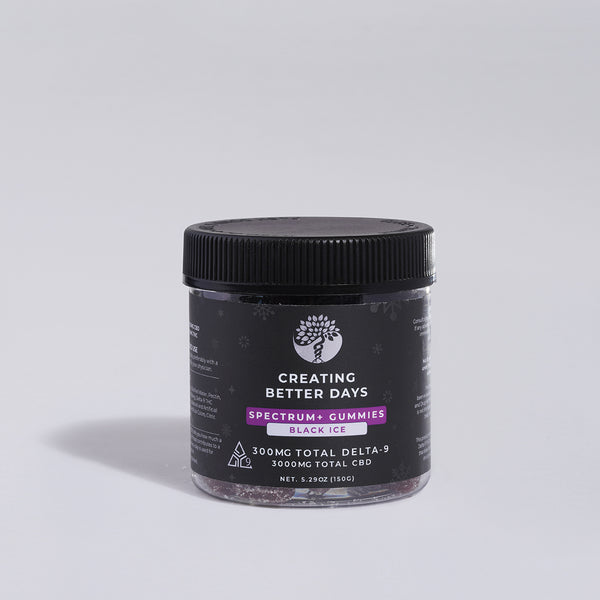 Buy Spectrum Plus Gummies Online Creating Better Days Buy spectrum plus gummies online creating better days