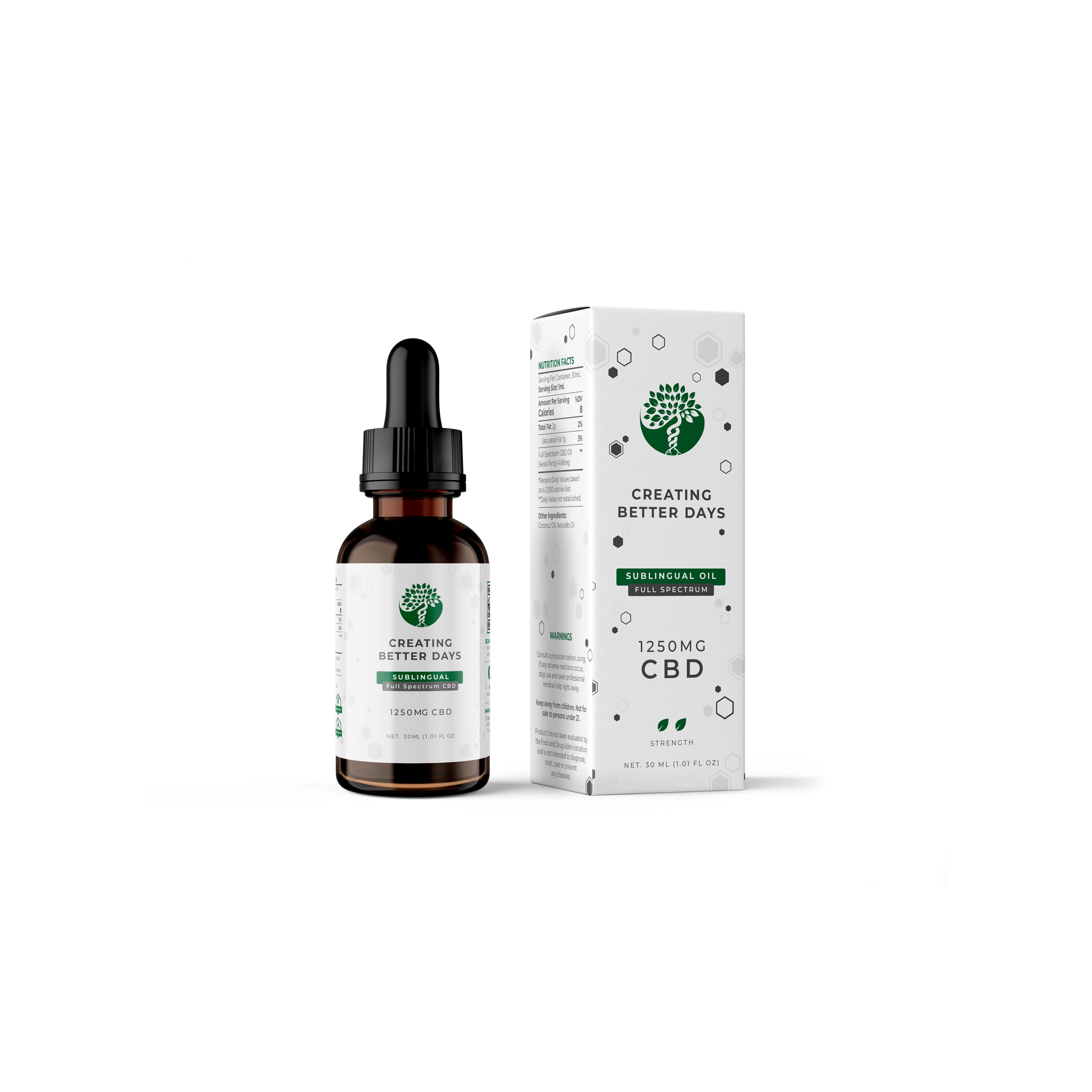 Sublingual - Full Spectrum - 1250 MG