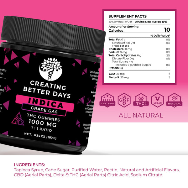 Grape Gas Delta 9 Gummies 1000 MG