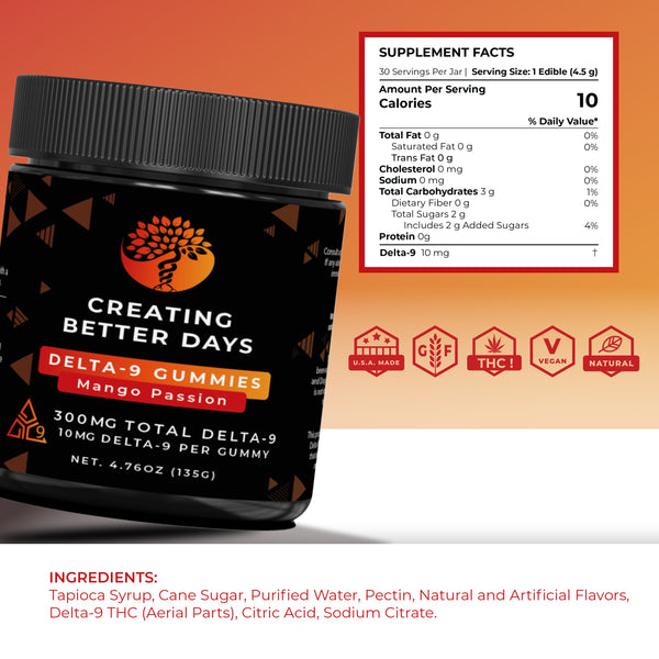 Mango Passion Delta 9 Gummies 300 MG