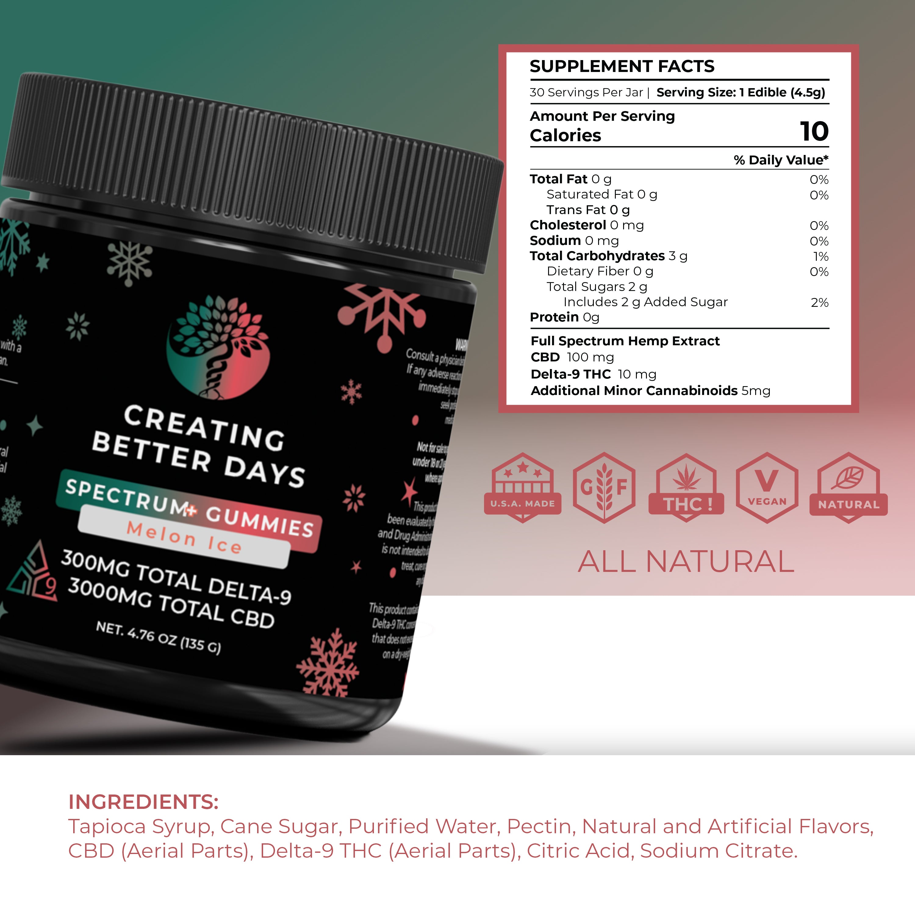 Spectrum+ Gummies - 10mg THC + 100mg CBD - Melon Ice - Medium Potency