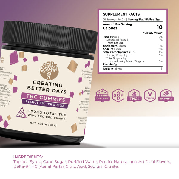 Peanut Butter & Jelly Delta 9 Gummies 500 MG