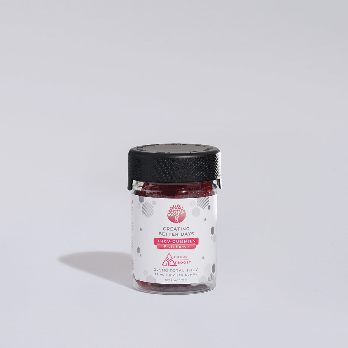 thcv gummies