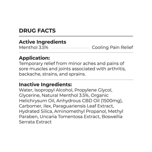 Buy Cooling CBD Menthol Roll On 1500 MG | Creating Better Days